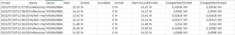 Beispiel einer Ergebnis-CSV