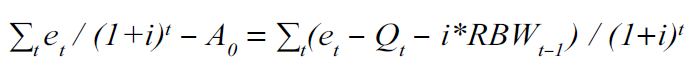 Economic Value Added (EVA)