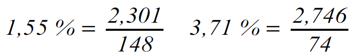 as=50 Prozent