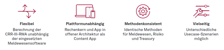 RWA Content App