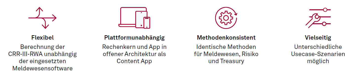 RWA Content App