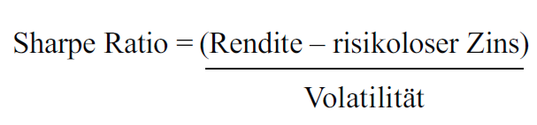 Formel-Artikel-RWA
