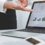 CRR III - Pricing